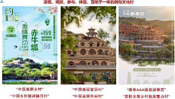 游览、观赏、参与、体验、 互动力 体的民俗文化村